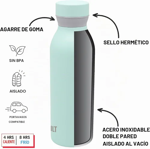 Vista 3 de BUILT Cascade - Botella de acero inoxidable aislada al vacío de doble pared con agarre cómodo y tapa giratoria, 18 onzas Menta