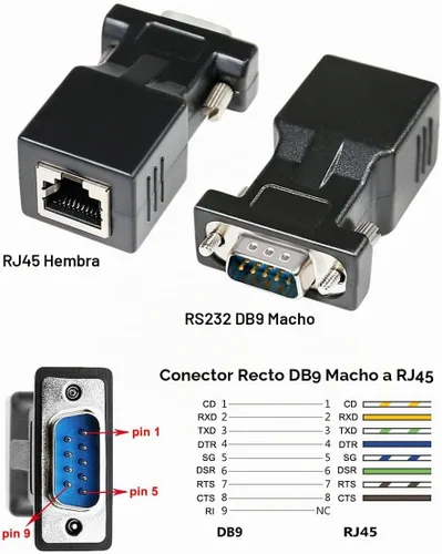Vista 2 de DTECH Adaptador serie DB9 a RJ45 RS232 macho a RJ-45 Convertidor Ethernet hembra compatible con dispositivos estándar RS-232 de 9 pines