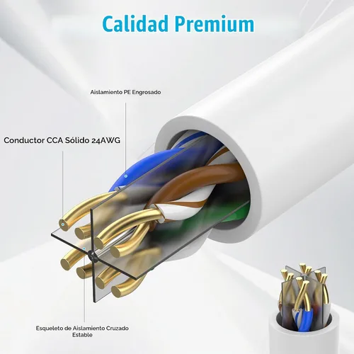 Vista 3 de Cable Ethernet Cat6 de 30 pies, cable de conexión Cat 6, cable de Internet Cat6, cable de red UTP, para interiores y exteriores, PoE, 24AWG CCA
