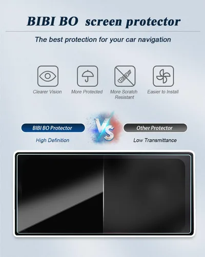 Vista 6 de BIBIBO Protector de pantalla para Ford Ranger 2024 para Ford Ranger 2024 2025 10.1" Pantalla de navegación, resistente a arañazos Protector