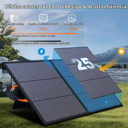 Vista 5 de 110W Panel solar portátil ETFE, IP67 impermeable, 25% de eficiencia