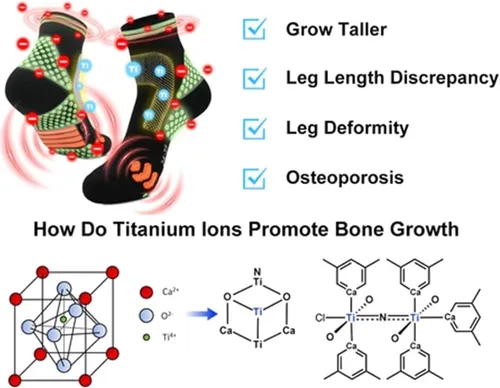 Vista 7 de HONGJIANV HigherSocks 2023 - Calcetines de refuerzo de iones de titanio Schorl de infrarrojo lejano mejorados, calcetines más altos de iones