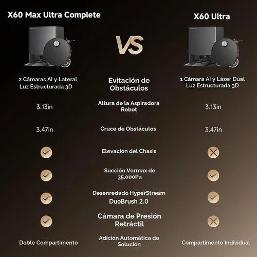 Vista 9 de dreame X60 Max Ultra Complete Robot Aspirador y Trapeador, Cámaras Dual Al