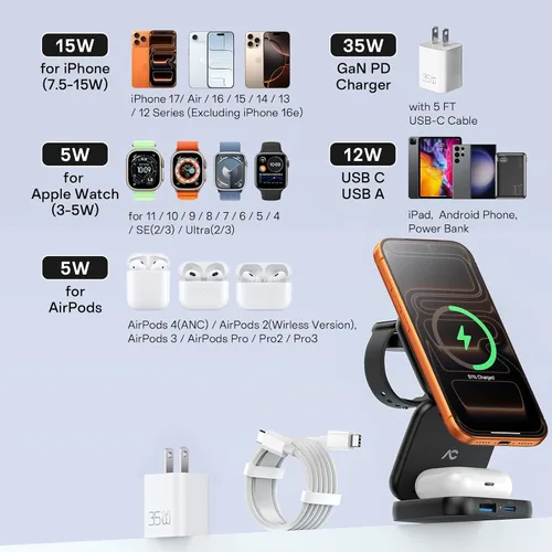 Vista 9 de Cargador inalámbrico 5 en 1 para MagSafe, estación de carga de viaje portátil AC ISLAND de 35 W, soporte magnético plegable rápido Qi2 de 35 W