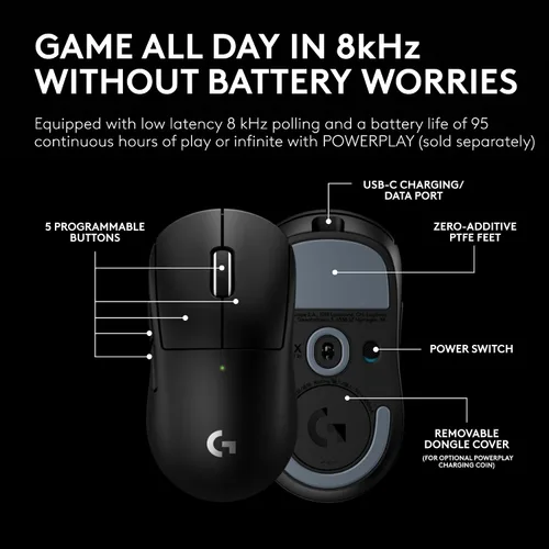 Vista 4 de Logitech G PRO X Superlight 2c Mouse inalámbrico para juegos, 1.80 oz de grado profesional compacto con 5 botones programables, carga USB-C, sensor
