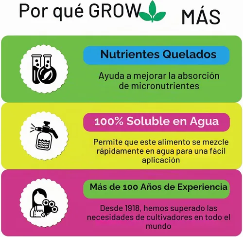 Vista 5 de Grow More Bromeliad Tillandsia Food (17-8-22) - 1.25 libras de fertilizante soluble en agua para plantas de aire - Fertilizante de liberación lenta