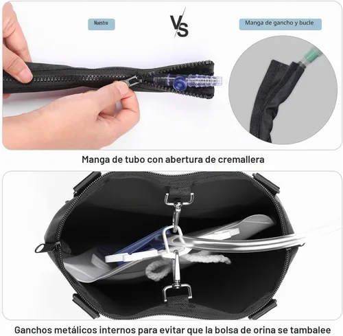Vista 6 de Soporte para bolsa de drenaje de orina, funda de privacidad para bolsas de catéter u orina, con correa ajustable, diseño de cremallera, impermeable