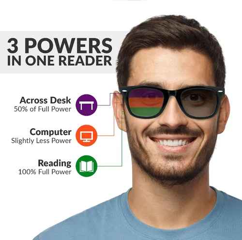 Vista 5 de SA106 Gafas de sol de lectura progresivas focales de media montura para hombre