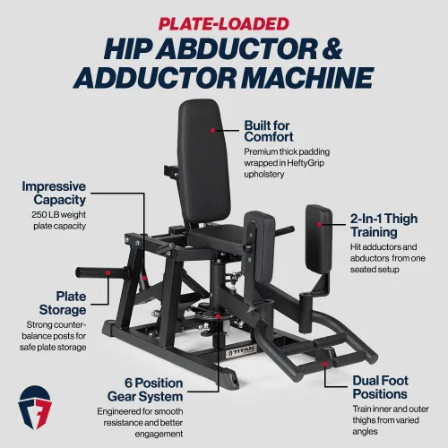 Vista 2 de Titan Fitness Máquina de ejercicios de abductor y aductor de cadera con carga en placa, clasificada 250 libras, máquina estabilizadora combinada