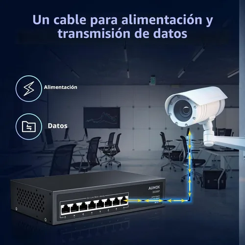 Vista 5 de All 8 puertos Gigabit PoE Switch 120W Ethernet no administrado Switch
