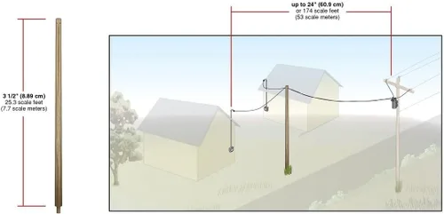 Vista 3 de Woodland Scenics US2267 HO Transformer Connect Set