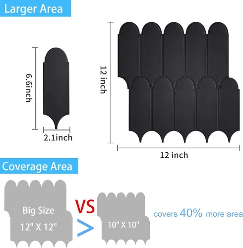 Vista 6 de Protector contra salpicaduras para cocina, diseño más grueso, protector contra salpicaduras de plumas negras mate de primera calidad, azulejos sin