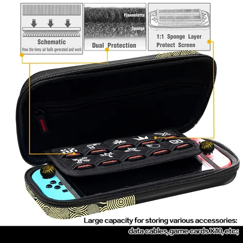 Vista 4 de Carrying Case for SwitchSwitch OLED Compatible with Zelda Tears of The Kingdom, Portable Carry Case for Switch with 4PCS Thumb Grips