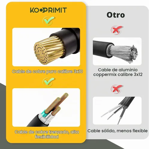 Vista 8 de Adaptador RV de 50 amperios a 110 con conector de bloqueo
