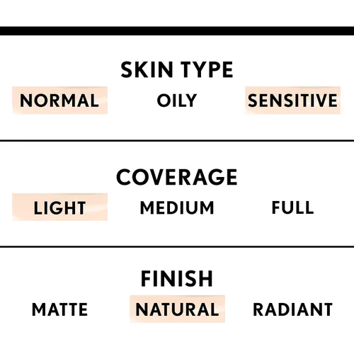 Vista 5 de Maquillaje líquido CoverGirl Smoothers, 1 onza, Beige clásico