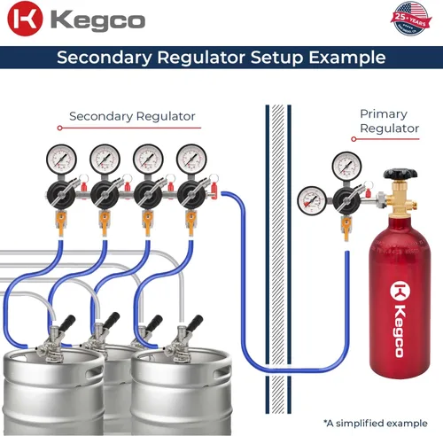 Vista 4 de Kegco Regulador secundario, calibre cuatro