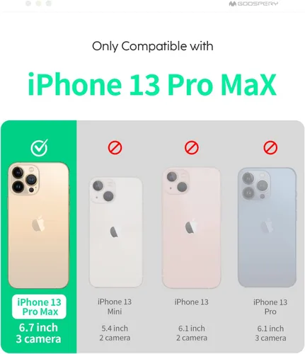 Vista 6 de GOOSPERY Parachoques magnético para puerta compatible con iPhone 13 Pro Max, tarjetero, cartera con imán fácil, cierre automático, protección
