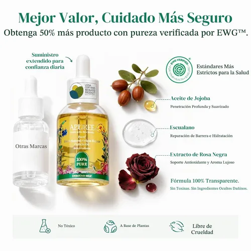 Vista 5 de Apuree Aceite de cutícula de base biológica de 1 onza: 100% puro Humedad profunda para cutículas dañadas Extracto de rosa negra Aceite