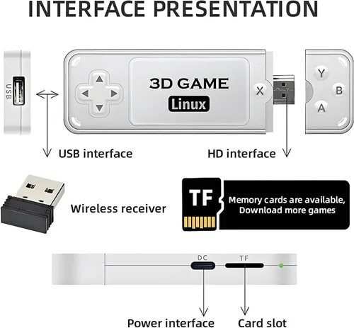 Vista 7 de Y6 Game Stick Retro Videojuegos Consola 4K 128G 10000 juegos Stick con 2.4G Controladores inalámbricos Salida HD Máquina de Juego Portátil Regalo