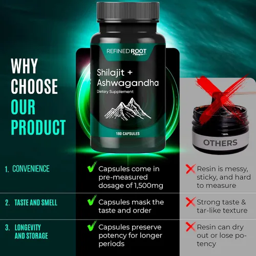 Vista 5 de Shilajit 1000 mg y Ashwagandha 500 mg (180 cápsulas) - Suplemento orgánico puro del Himalaya Shilajit (suplemento de ácido fúlvico del 20%)