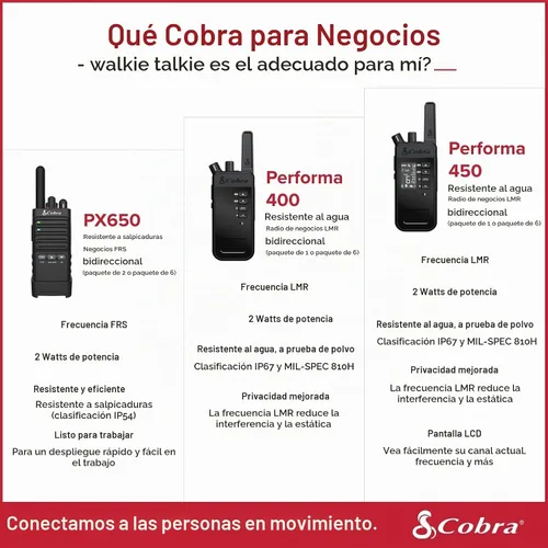 Vista 7 de Cobra Performa 450 Radios de negocios (paquete de 6 con muelle)