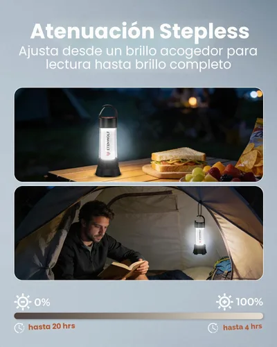 Vista 7 de ETENWOLF Linterna de campamento ultra brillante, mini linterna LED de 1000 lúmenes, linterna recargable de 5000 mAh con 6 modos, luz portátil