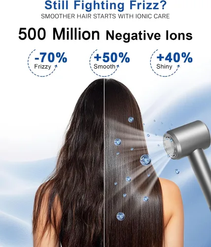 Vista 3 de Secador de pelo, profesional de alta velocidad iónico con difusor, 1500 W