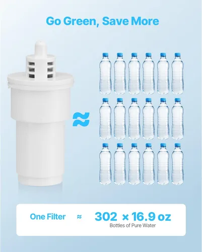 Vista 5 de Happybuy Filtro de agua para jarra, paquete de 3 filtros de agua de 5 etapas para jarras y dispensadores, sin BPA, dura 3 meses o 40 galones, reduce