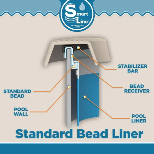 Vista 6 de Smartline Revestimiento rectangular para piscina de 12 pies x 20 pies, remolino rocoso, estilo de cuentas, fondo plano de 4 pies, vinilo virgen
