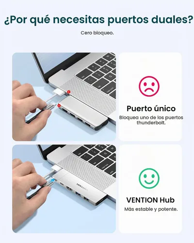 Vista 2 de VENTION Hub USB C 6 en 2 para MacBook Neo/Air/PRO, 80Gbps desmontable magnético 8K USB-C Dock con HDMI 4K a 240Hz, PD máximo de 140 W