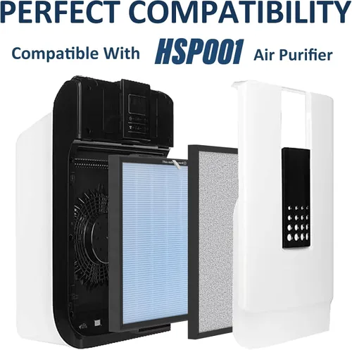 Vista 2 de 2 juegos de filtros de repuesto HSP001 H13 True Hepa, compatibles con purificador de aire HATHASPACE, 4 en 2, filtro HEPA True H13 con prefiltro