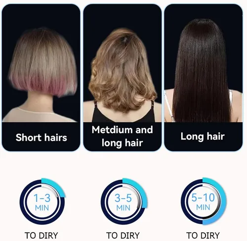 Vista 4 de JINRI - Secador de pelo 1875W Difusor de soplado para salón y uso personal - Potente, secado rápido con difusor, boquilla y peine para mujeres