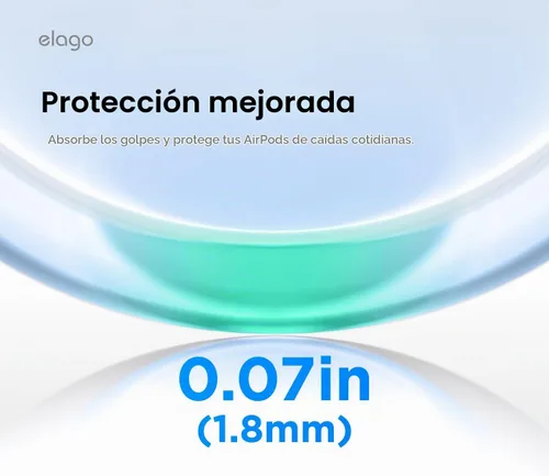 Vista 4 de elago - Funda transparente para AirPods Pro 3 Cordón incluido, correa incluida, reducción del amarilleo, a prueba de golpes, protección completa
