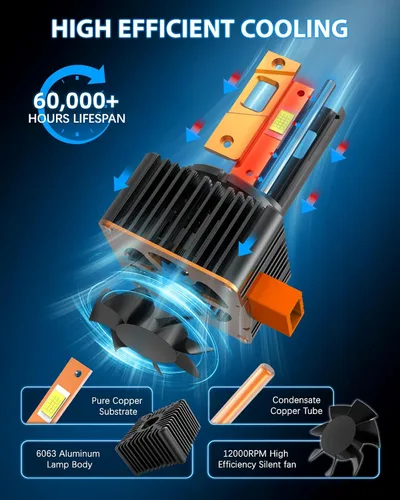 Vista 7 de Bombillas D1S, 800% superbrillantes mejoradas, 45 W, 30000 lúmenes, 6000 K, luz blanca fría, repuesto 66144 66140 85140 85415 para montaje HID, IP68