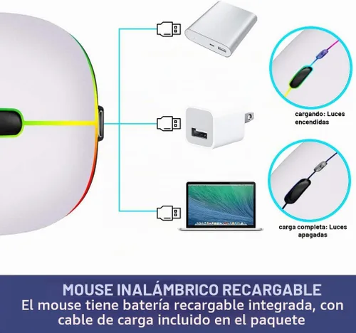 Vista 4 de COO Ratón inalámbrico, ratón Bluetooth recargable delgado con LED Bluetooth+2.4G inalámbrico (plata)