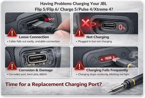 Vista 2 de Paquete de 2 puertos de carga USB-C de repuesto para altavoces Bluetooth JBL Flip 5, Flip 6 y Flip 7 para altavoces Bluetooth Charge 5, Pulse 4