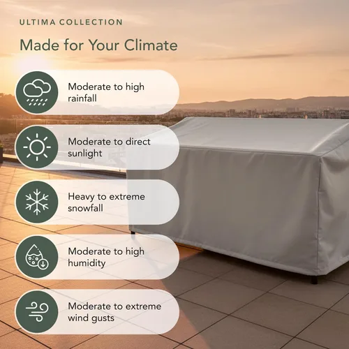 Vista 9 de Covermates Ultima - Funda para planeador para exteriores, 48 pulgadas de Gris - Resistente a rasgaduras - Ventilación de malla cubierta - Cordón