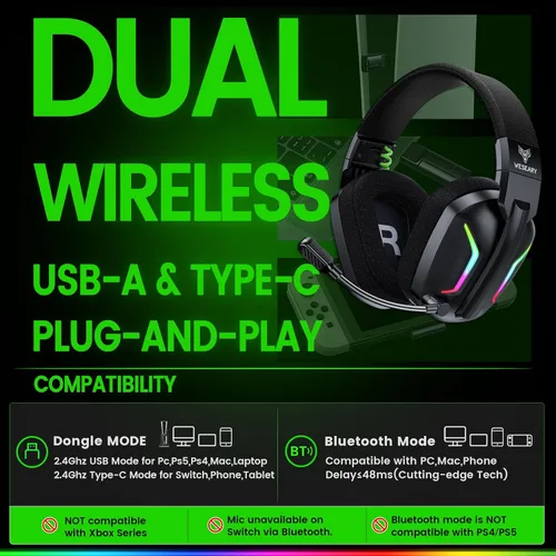 Vista 2 de WESEARY - Auriculares inalámbricos para juegos para PS5, PS4, PC, Switch 20 ms de baja latencia 2.4GHz USB & Bluetooth 5.4 Gaming Headphones