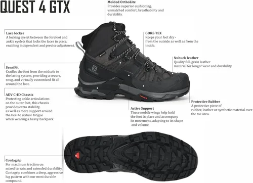 Vista 7 de Salomon Quest 4D GTX - Botas de mochilero para hombre color olivaoscuro