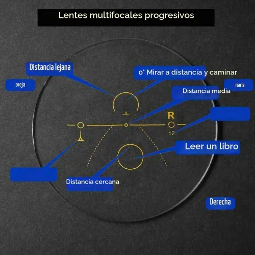 Vista 4 de Gafas de lectura fotocromáticas progresivas multifoco para hombre