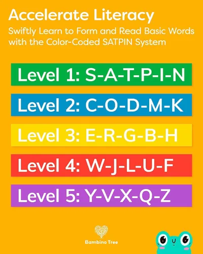 Vista 6 de Tarjetas flash Phonics para niños de 4 a 8 años y tarjetas flash del alfabeto para niños de 3 a 6 años