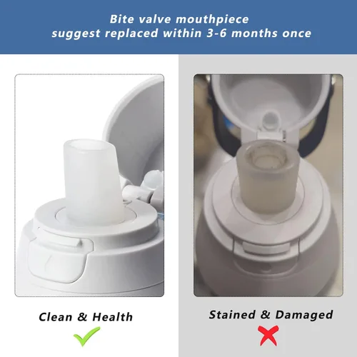 Vista 5 de Boquilla de Botella de Agua de Repuesto para Botella Brita - Paquete de 3 Válvulas de Mordida de Silicona de Repuesto Compatibles con Botella