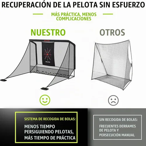 Vista 4 de ZEALFEEL Golf Net, 10x7FT/8x8FT,Side Barriers & Auto-Ball Auto-Ball Return