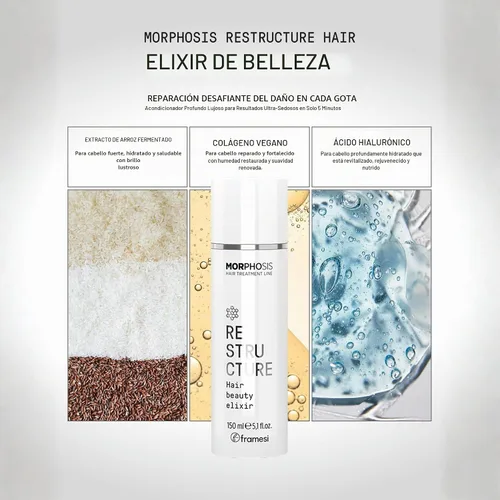 Vista 5 de FRAMESI Morphosis Restructure Hair Beauty Elixir de 5.1 onzas líquidas, mascarilla sin peso de 5 minutos, acondicionador reparador, ingredientes