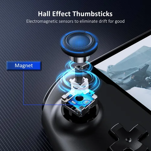 Vista 2 de NexiGo Gripcon de efecto Hall (sin deriva, sin zona muerta) con joystick de detección Hall para Nintendo SwitchSwitch OLED, modo de mano ergonómico