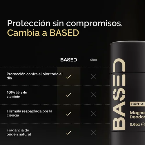 Vista 4 de BASED Performance Desodorante para Hombres, Protección contra el Olor Todo el Día, Sin Aluminio con Magnesio, Cera de Abejas y Manteca de Karité