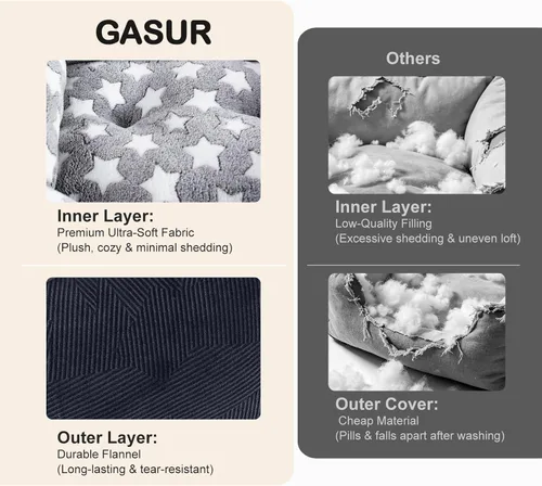 Vista 3 de GASUR Camas para Perros Tamaño Small Plus, Cama Lavable para Perros Pequeños, Sofá Cama Ortopédico para Mascotas, Cuna para Mascotas con Base