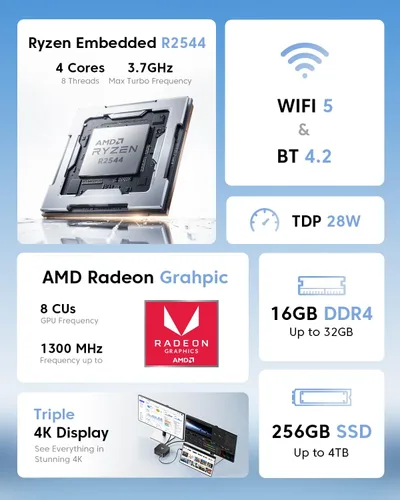 Vista 3 de KAMRUI Mini PC, Computadora de Escritorio Essenx E1 N95(hasta 3.4GHz) Mini Computadoras 16GB RAM 512GB SSD Micro PC, Mini Tower Desktop PC