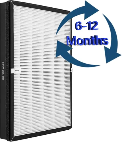 Vista 6 de Paquete de 2 filtros de repuesto TT-AP003 para purificador de aire TaoTronics TT-AP003 y purificador de aire VIVOSUN 5 en 1, 3 en 1, H13 True HEPA