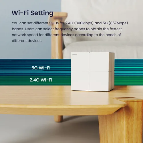 Vista 5 de Sistema de WiFi de malla Tenda Nova MW6 - Cubre hasta 2400 pies cuadrados - Sistema de WiFi de malla AC1200 para toda la casa - Red de malla Gigabit